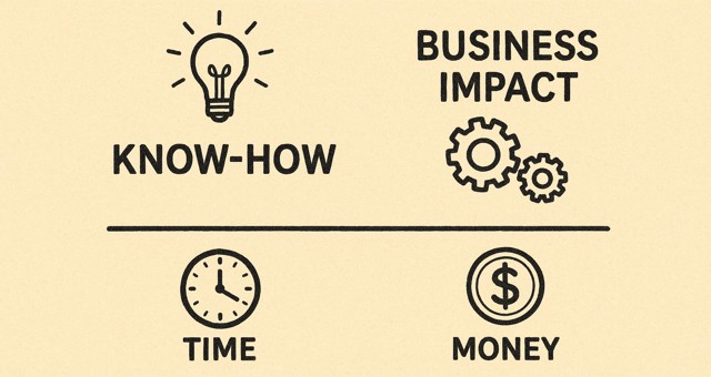 How to Start in AI (Bring €200 and 200 Hours)